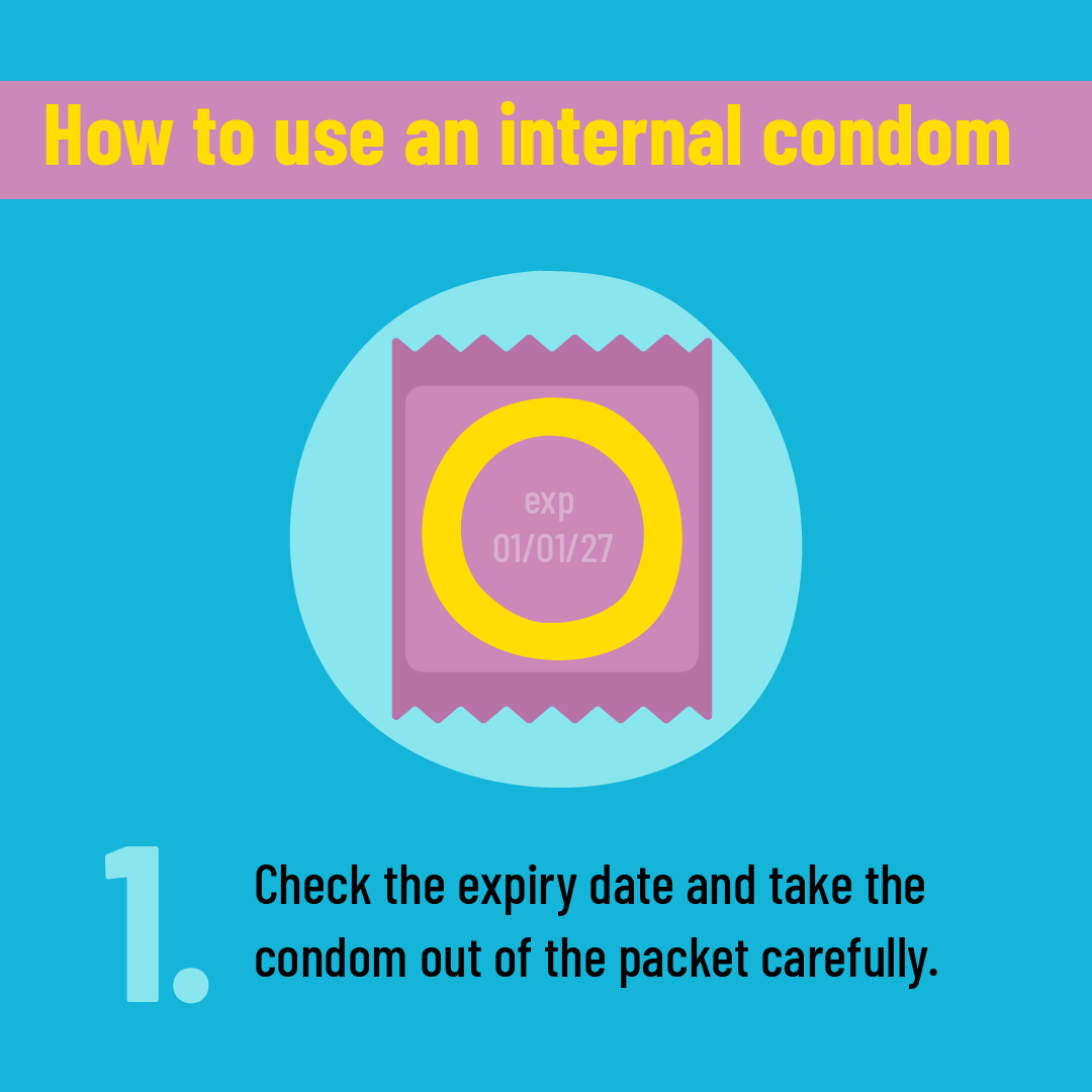 Internal Female Condoms Be In The Know